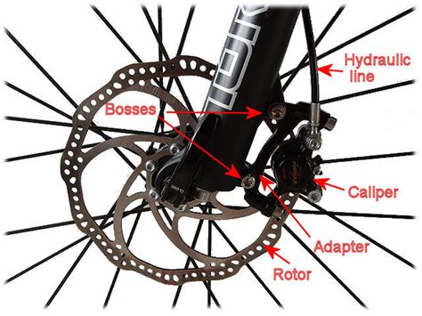 how to remove front wheel on bike with disc brakes and does disc brake system affect riding experience?